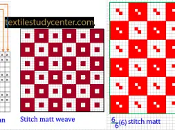 Stitched matt