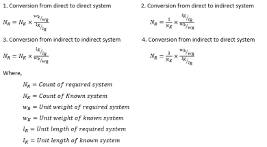 Yarn count conversion and yarn count converter | Textile Study Center