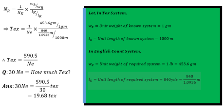 Yarn count conversion and yarn count converter | Textile Study Center