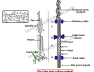 Flash-twist coiling method 1