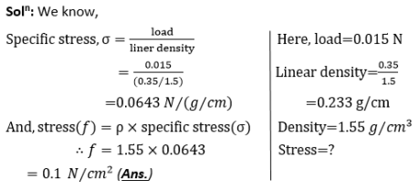 Tensile Testing Terms and Tensile Testing Terms Definitions | Textile ...