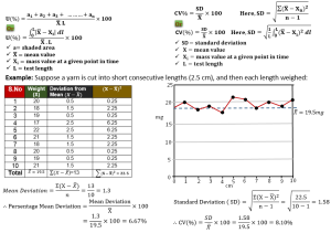 unevenness and CV table