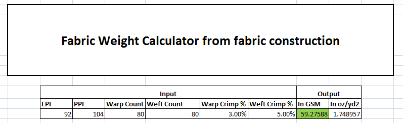 Denim Weight Chart