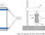 An apparatus for fabric tensile strength test