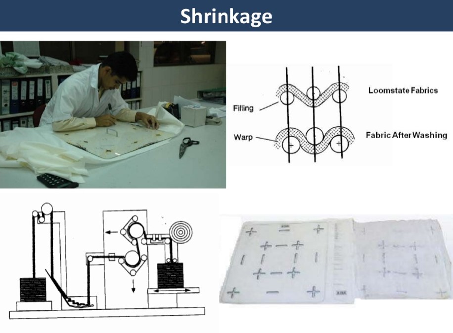 Garments Textile Testing Methods at Jason Lindstrom blog