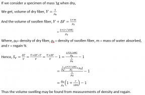 Swelling of fibre and Types of swelling | Textile Study Center