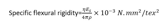 Flexural Properties of Textile Materials | Significance of Bending and Twisting | Flexural Rigidity | Specific Flexural Rigidity | Flexural/Bending Rigidity for a Small Curvature | Young Modulus | Bending Recovery | Shape Factor (h) | Shape Factor (h) of some fibres | Mathematical Problems flexural rigidity | Textile Study Center | textilestudycenter.com 