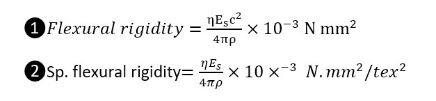 Flexural Properties of Textile Materials | Significance of Bending and Twisting | Flexural Rigidity | Specific Flexural Rigidity | Flexural/Bending Rigidity for a Small Curvature | Young Modulus | Bending Recovery | Shape Factor (h) | Shape Factor (h) of some fibres | Mathematical Problems flexural rigidity | Textile Study Center | textilestudycenter.com 