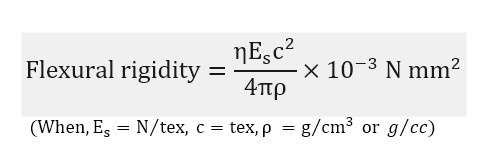 Flexural Properties of Textile Materials | Significance of Bending and Twisting | Flexural Rigidity | Specific Flexural Rigidity | Flexural/Bending Rigidity for a Small Curvature | Young Modulus | Bending Recovery | Shape Factor (h) | Shape Factor (h) of some fibres | Mathematical Problems flexural rigidity | Textile Study Center | textilestudycenter.com 