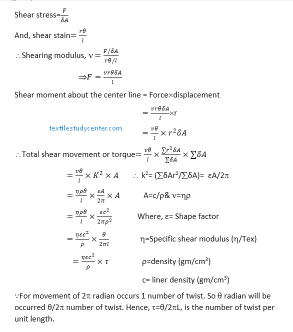 Torsional Properties of Textile Materials | Torsional Rigidity | Proof of Torsional Rigidity | Specific Torsional Rigidity | Shear Modulus | Breaking Twist | Breaking Twist Angle (BTA) | Breaking Twist Angle of Different Fiber | math of of Torsional Rigidity | Textile Study Center | textilestudycenter.com