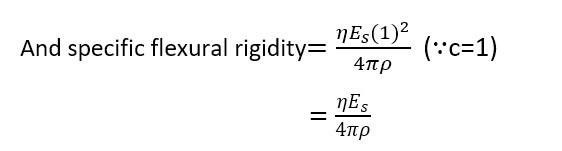 Flexural Properties of Textile Materials | Significance of Bending and Twisting | Flexural Rigidity | Specific Flexural Rigidity | Flexural/Bending Rigidity for a Small Curvature | Young Modulus | Bending Recovery | Shape Factor (h) | Shape Factor (h) of some fibres | Mathematical Problems flexural rigidity | Textile Study Center | textilestudycenter.com 