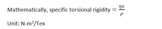 Torsional Properties of Textile Materials | Torsional Rigidity | Proof of Torsional Rigidity | Specific Torsional Rigidity | Shear Modulus | Breaking Twist | Breaking Twist Angle (BTA) | Breaking Twist Angle of Different Fiber | math of of Torsional Rigidity | Textile Study Center | textilestudycenter.com