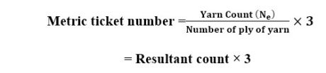 Thread Numbering System | Textile Study Center