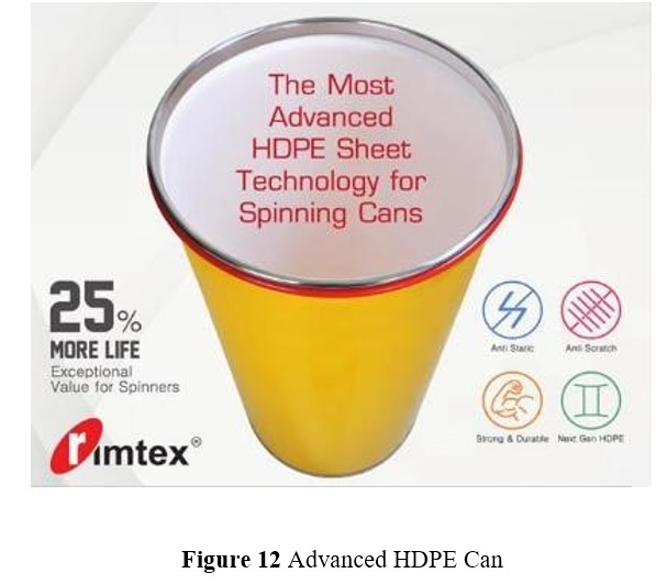 Effect Of Sliver Handling On Quality Of Sliver And Yarn | Advanced HDPE Can | Effects of Bottom Rim and Plate | Box Spring | Caster Wheels | Draw frame with Rectangular Cans | Effect of Coil position and Storage time on U%2 | Effect of Spring load & Coil position on Strength CV% | Effect of Spring load & Coil position on U%3 | Effect of spring load & Storage time on U% | Effect of Storage time & Coil position on Strength CV%2 | Effect of Storage time & Coil position on Thin places | Identification Bands | Pantograph Spring | Rimtex UCC | Sliver withdrawal from Can | spring bottom | Top Covers | TOP RIM AND BAND | textilestudycenter.com | Textile Study Center