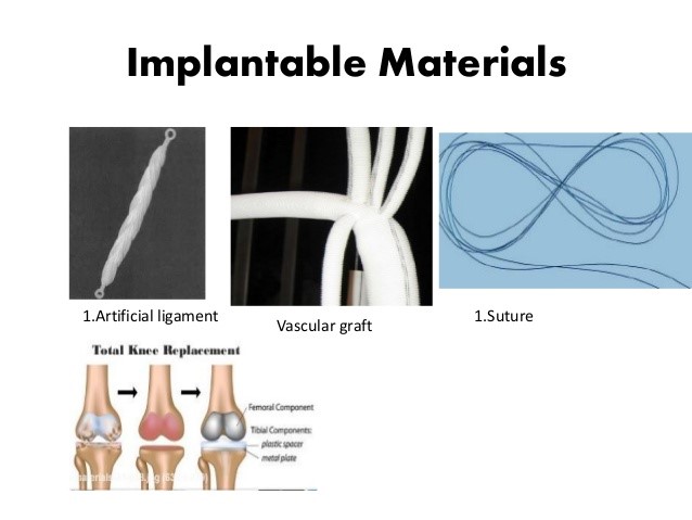 Application of Medical Textiles | Implantable Medical Textiles