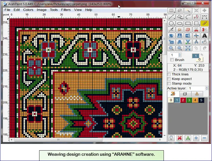 Application of Software in Textiles | Weaving Industries