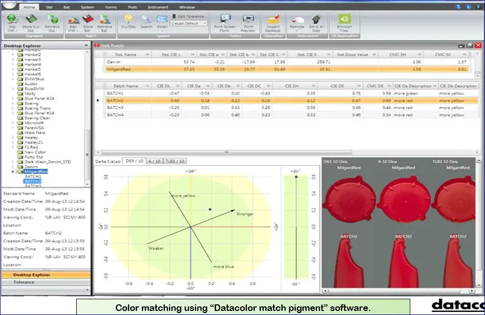 Application Of Software In Wet Processing Engineering | Application Of Different Software In Wet Processing Engineering | DATACOLOR MATCH TEXTILE | DATACOLOR TOOLS | MACBETH/XRITE OS | Textile Study Center | textilestudycenter.com