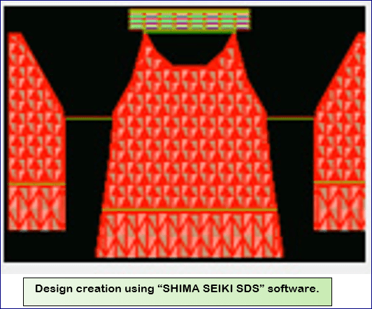 Application Of Different Software In Weaving Industries| Textronic Cad System| ARAHNE| NED GRAPHICS| WEAVE IT| GRID N’ WEAVE IT| Design Dobby| Application Of Different Software In Knitting Industry| STOLL M1| SHIMA SEIKI SDS| YX ENDIS | Application Of Softwares in Textile Industries | Textile Study Center | textilestudycenter.com