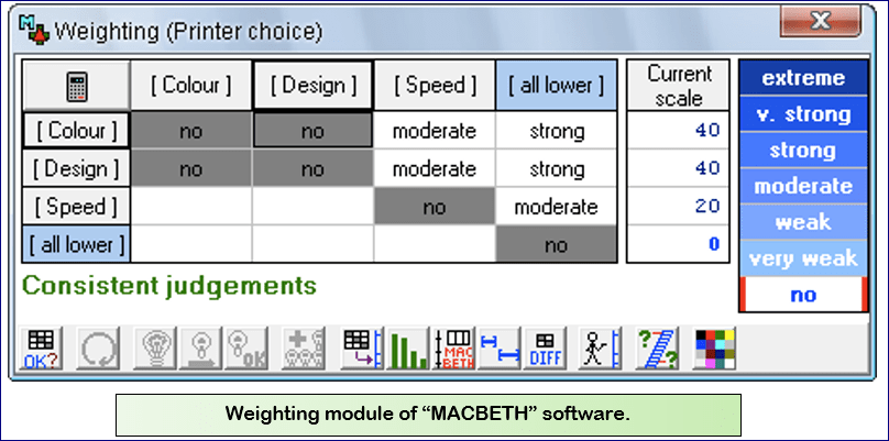 Application Of Software In Wet Processing Engineering | Application Of Different Software In Wet Processing Engineering | DATACOLOR MATCH TEXTILE | DATACOLOR TOOLS | MACBETH/XRITE OS | Textile Study Center | textilestudycenter.com