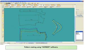 Application of Software in Apparel Manufacturing | Textile Study Center