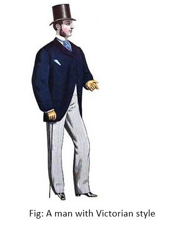 The Revolution of Gentlemen’s Clothing: From 1900 to Present Scenario | History of Clothing | Textile Study Center | textilestudycenter.com