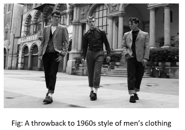 The Revolution of Gentlemen’s Clothing: From 1900 to Present Scenario | History of Clothing | Textile Study Center | textilestudycenter.com
