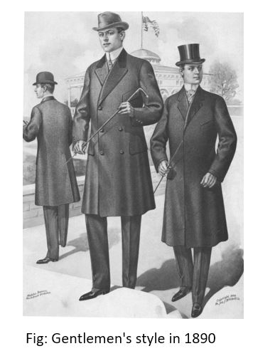 The Revolution of Gentlemen’s Clothing: From 1900 to Present Scenario | History of Clothing | Textile Study Center | textilestudycenter.com