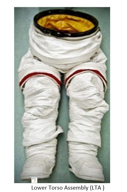 Textile Technology in Spacesuit | Textile Materials used in Spacesuit | Textile Study Center | textilestudycenter