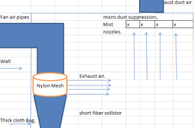 Energy Saving in Blow Room and Carding Rotary Filter – A Cost-Effective Solution for Spinning Mills