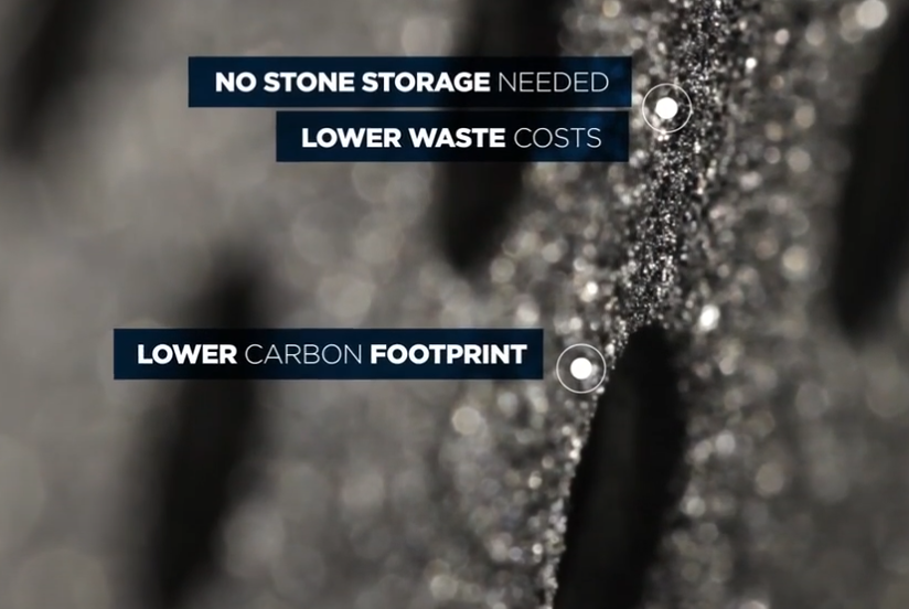 Sustainable Chemicals for the Garment Washing Industry: Paving the Way for a Greener Future